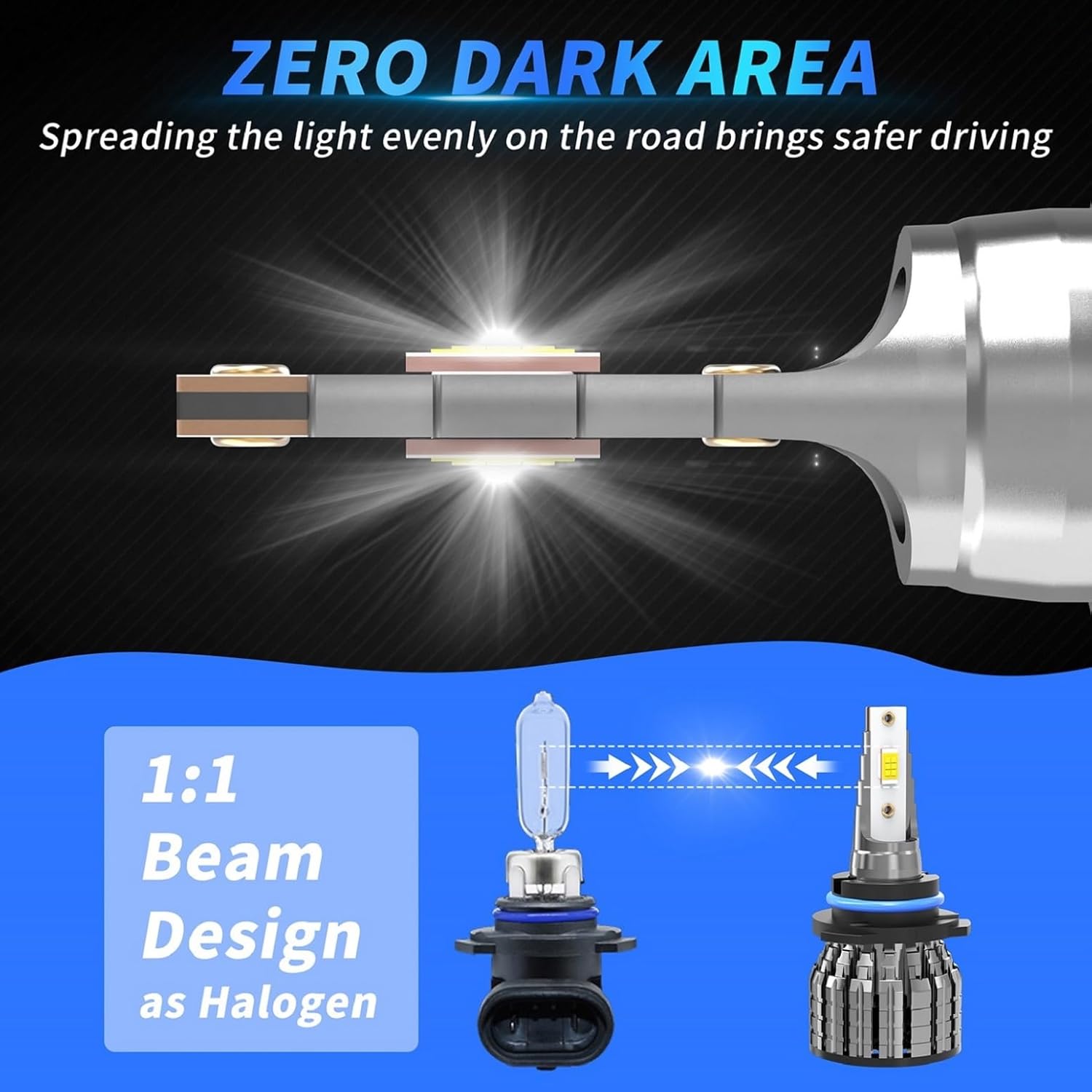 Compatible for (Year: 2005 2006 2007 2008) Toyota Corolla Light Bulbs, 9005 High Beam 9006 Low Beam 9145 Fog Light Bulb, 6500K Bright White Set, Plug with Play, Powersports Bulbs - 6 Pack