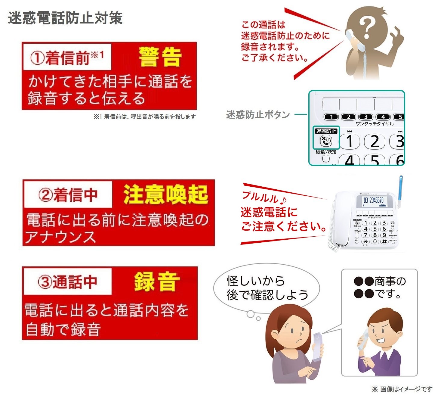 Amazon.co.jp: パナソニック コードレス電話機(子機1台付き) ホワイト