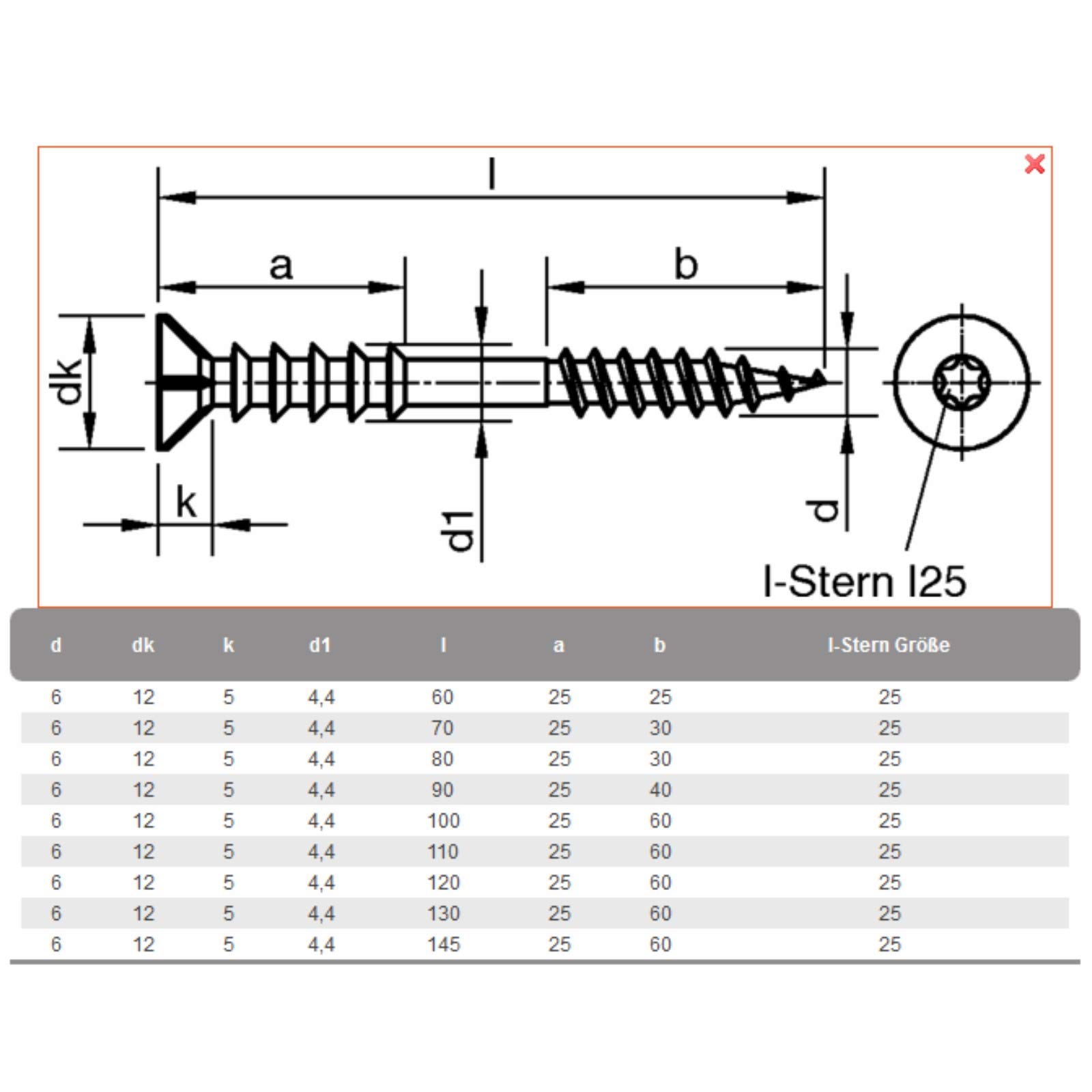 Profi Justierschrauben 6 mm Durchmesser Abstandsschrauben Distanzschrauben verz TX 25 (500, 6 x 80 mm)
