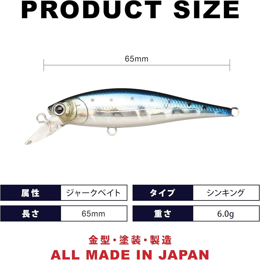 Amazon.co.jp: ラッキークラフト (LUCKY CRAFT) ビーフリーズ