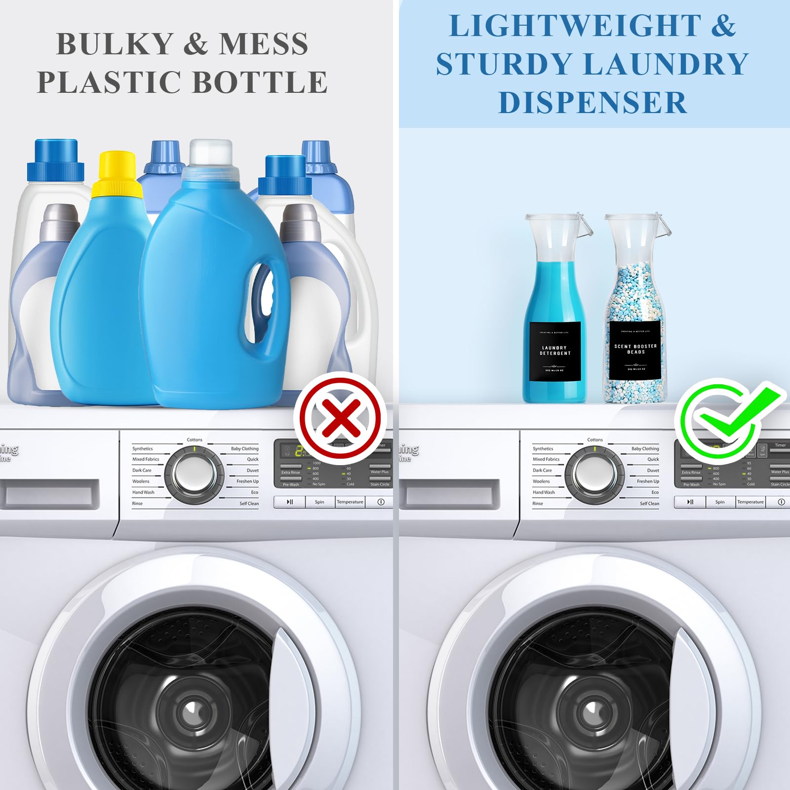 Botella dispensadora de detergente para ropa sucia de 20 onzas con etiqueta impermeable para detergente para ropa, jabón, suavizante de tela, cuentas reforzadoras de olor, botella de PET 4