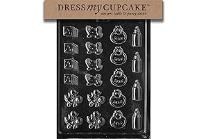 Dress My Cupcake Chocolate Candy Mold