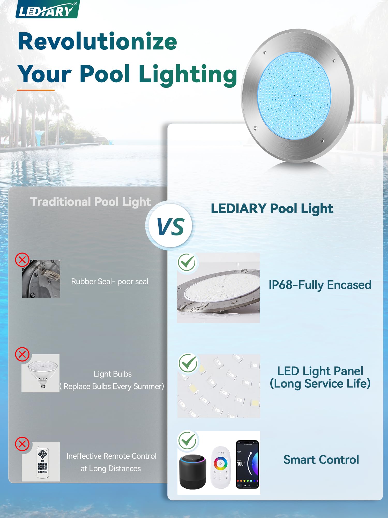 Amazon.com : LEDIARY 10