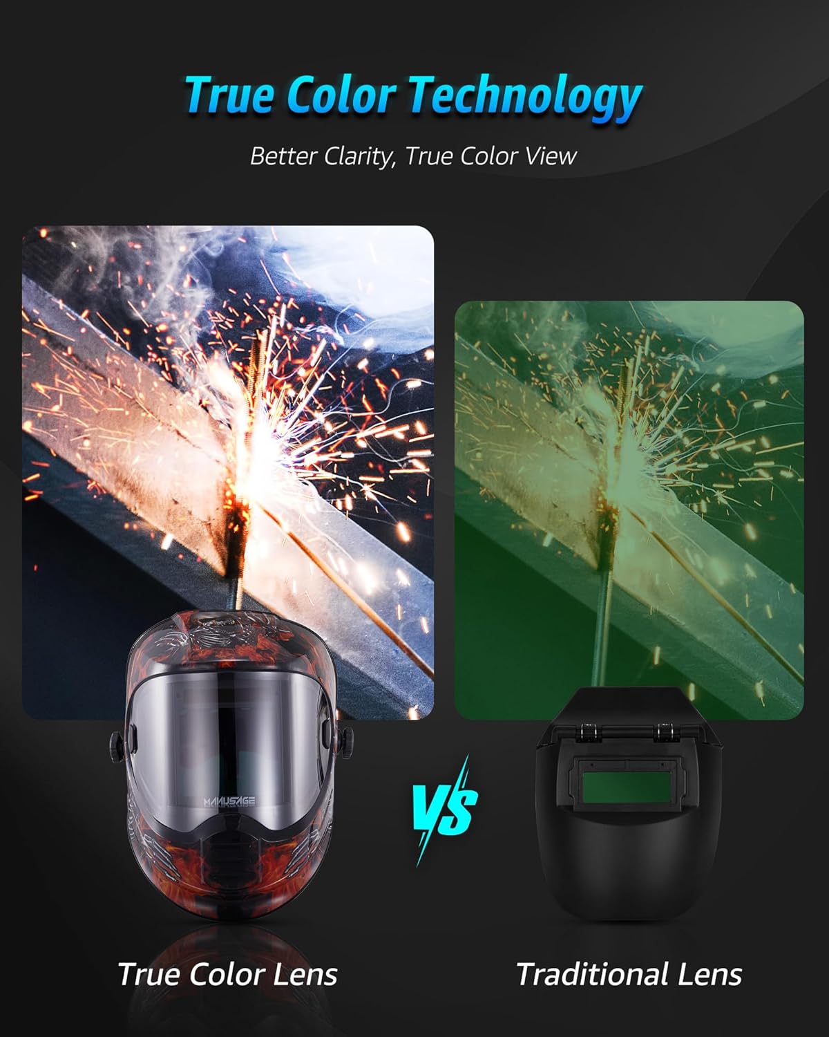 MANUSAGE E980S: A Clearer View of Welding