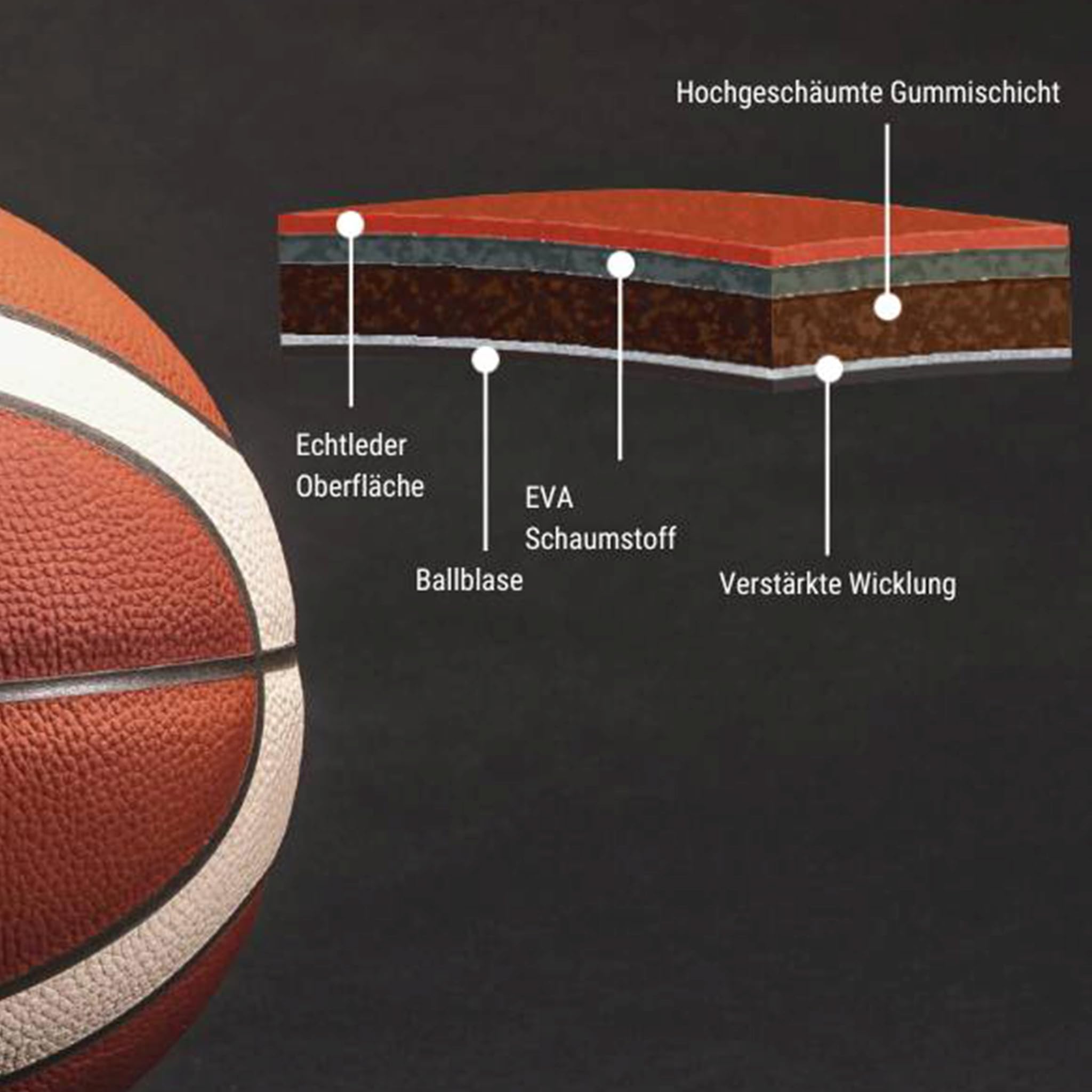 Molten BG5000 FIBA Approved Basket Ball, Orange/Tan, Size 6