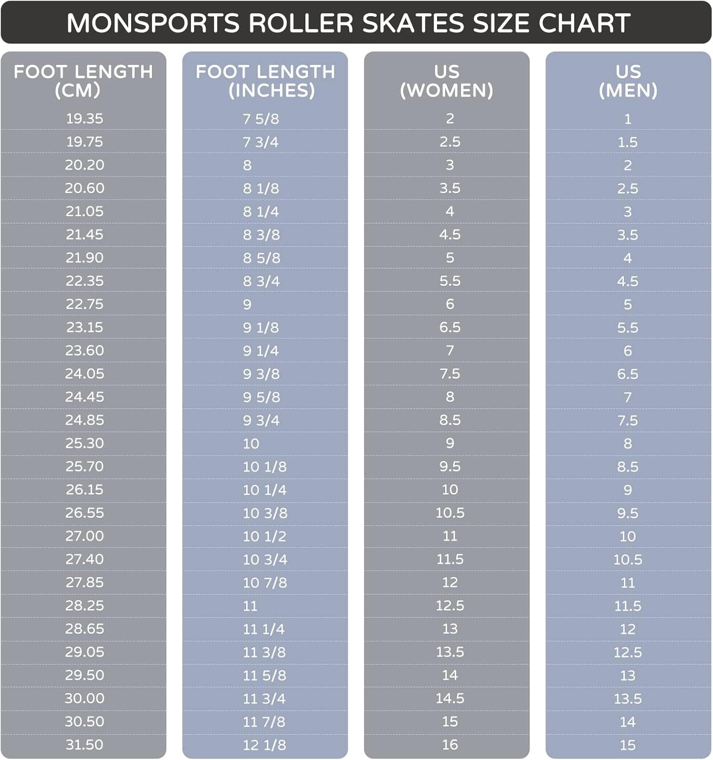 Roller Skates for Women with PU Leather High-top Double Row Rollerskates, Unisex-Adult Indoor Outdoor Derby Skate with Adjustable Fast Braking for Beginner