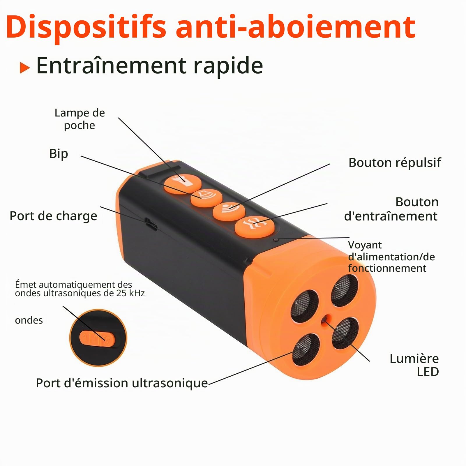 Generico Produits de Sécurité de la lampe de poche d'autodéfense pour Chien d'Aide Répulsif d'autodéfense à