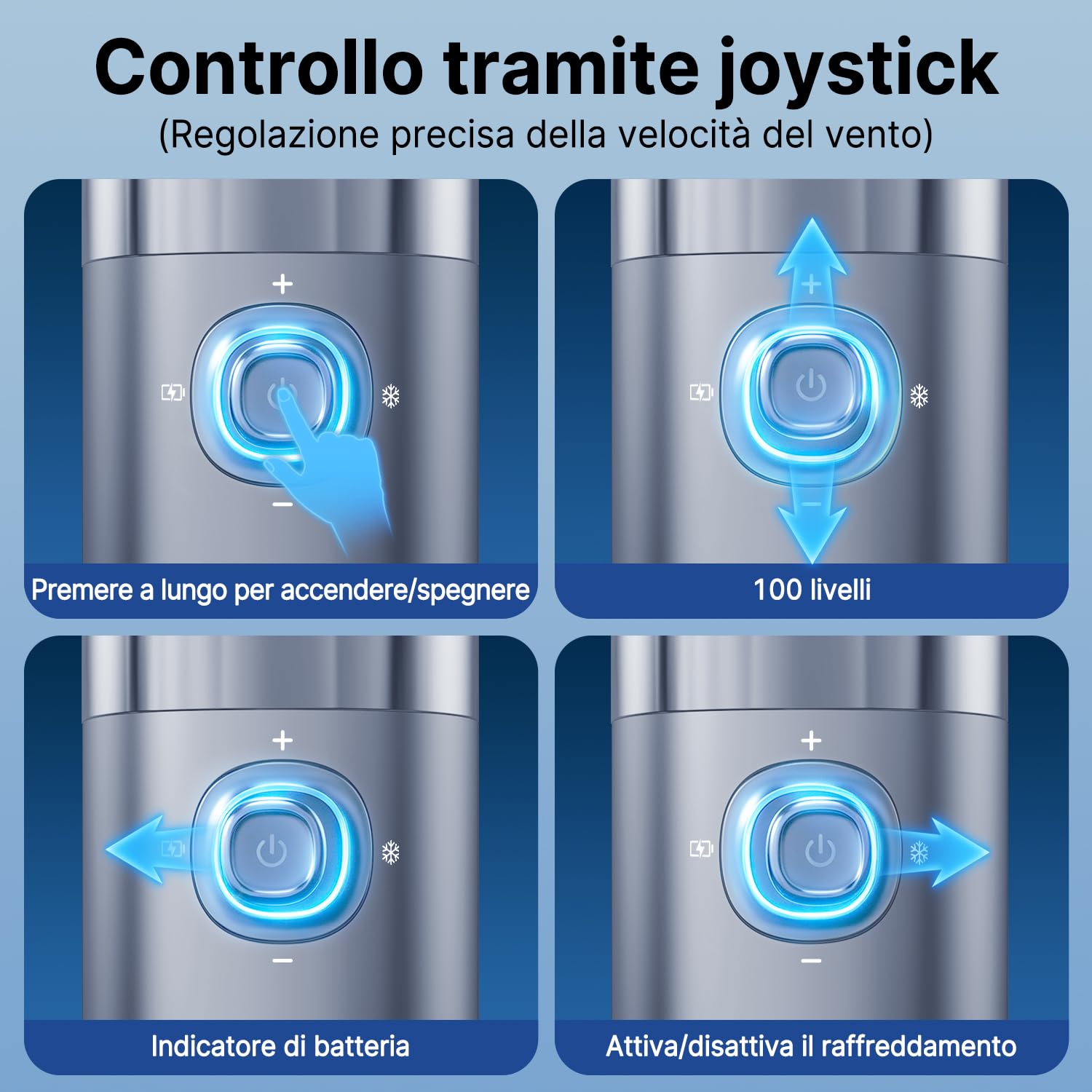 yAyusi Ventilatore Portatile Ricaricabile,Potente Ventilatore Multifunzione da 10000mAh con Funzione di Raffreddamento a Ghiaccio,Ventilatore Turbo 100Livelli di Velocità Regolabili per Viaggi