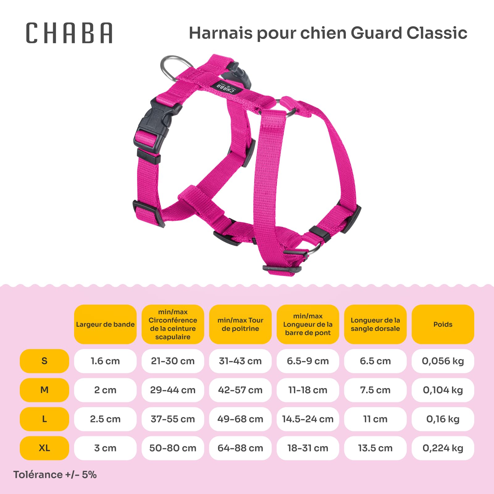 Chaba Guard Harnais pour Petit Chien, Anti Traction, Réglable en 5 Points, Empêchant la Traction et l'étouffement, Confortable et léger, Harnais de Poitrine Classique, Harnet Chien, Taille M, Fusion