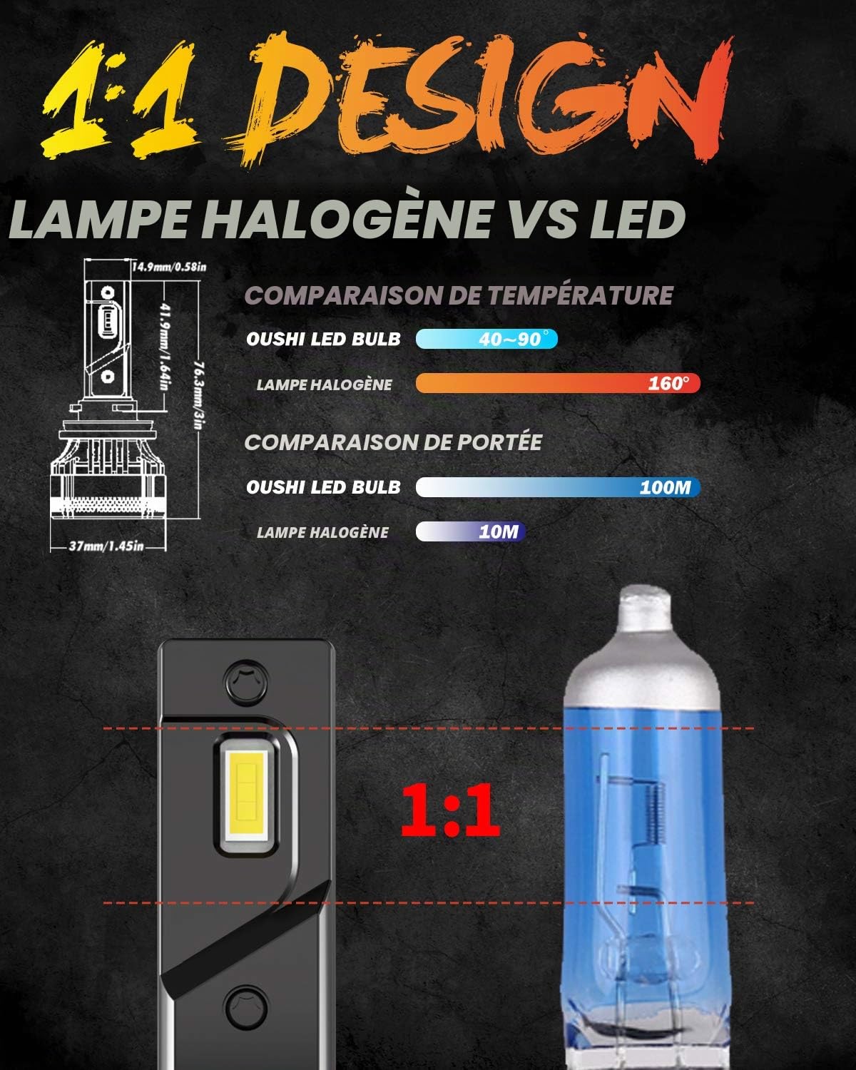 OUSHI Ampoule H11 LED, Canbus 110W 20000LM 6500K Xenon Blanc Haute Puissance Kit De Conversion H8 H9 Phares à LED Ampoules Auto (Pack de 2)