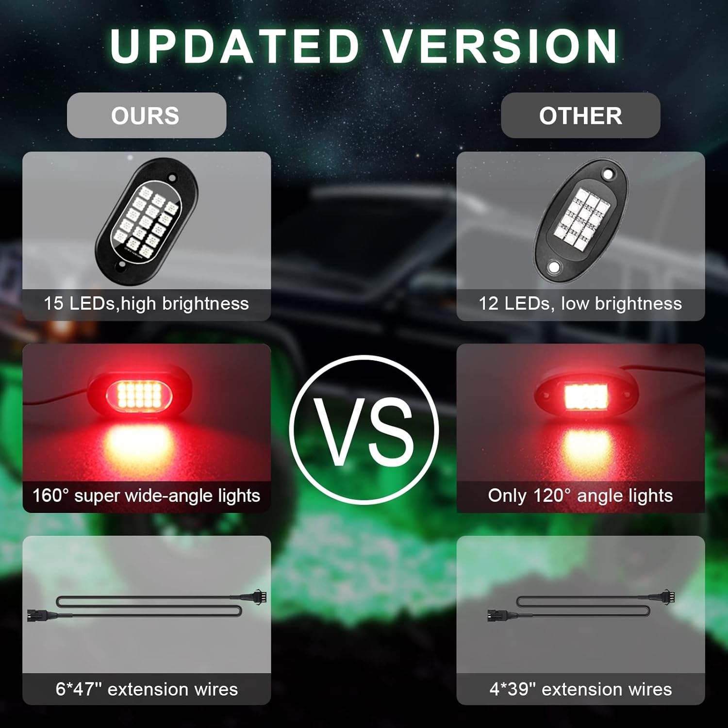 Frее Shірріng Ovеr $50 ROCBOC RGB LED Rock Lights, Underglow Lights for Trucks, Waterproof Car Neon Light Kit, with RF/APP Control Music Mode Timing Function for Jeep Off Road UTV ATV SUV (10 Pods) 🔥 Crаzу Dеаlѕ ROCBOC RGB LED Rock Lights, Underglow Lights for Trucks, Waterproof Car Neon Light Kit, with RF/APP Control Music Mode Timing Function for Jeep Off Road UTV ATV SUV (10 Pods)
