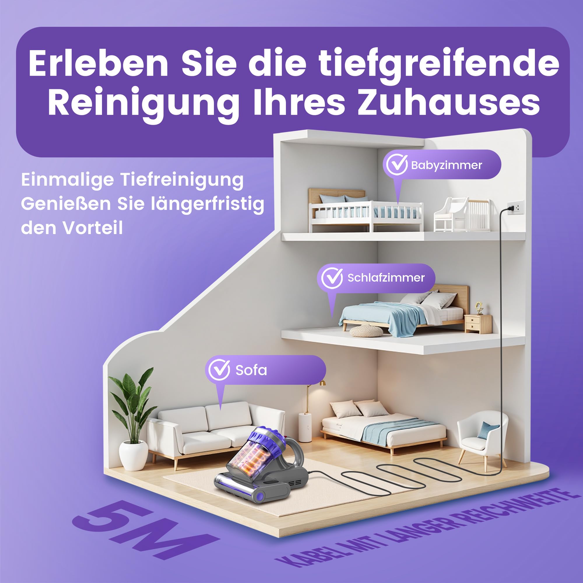 Milbenstaubsauger mit UV-Licht & Heißluft, 16Kpa Saugkraft, 550W, für Matratzen, Sofa, Teppiche