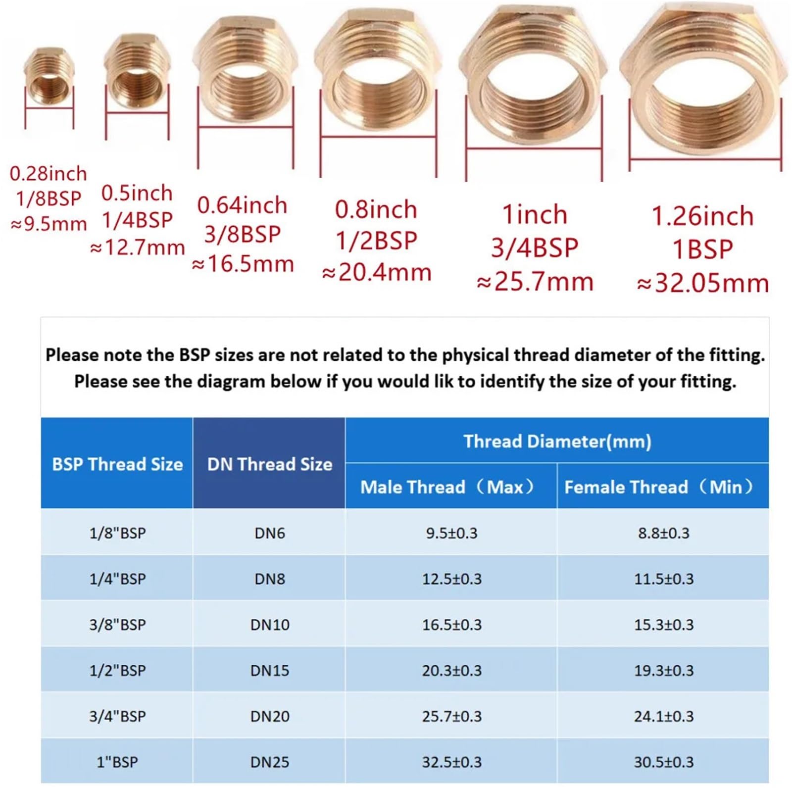 Conector rápido de latón con rosca macho y hembra de 1/8, 1/4, 3/8, 1/2 y 3/4 pulgadas, adaptador universal for grifo.(1l2 Female,10pcs)