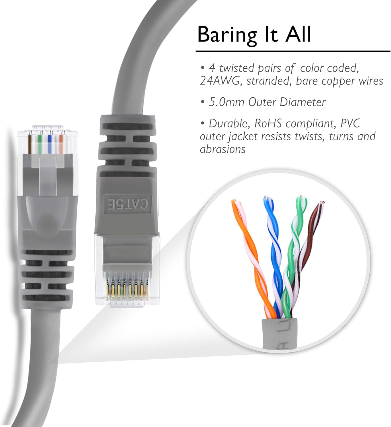 GearIT 10-Pack, Cat5e Ethernet Patch Cable 14 Feet - Snagless RJ45 Computer LAN Network Cord, Gray - Compatible with 10 Port Switch POE 10port Gigabit