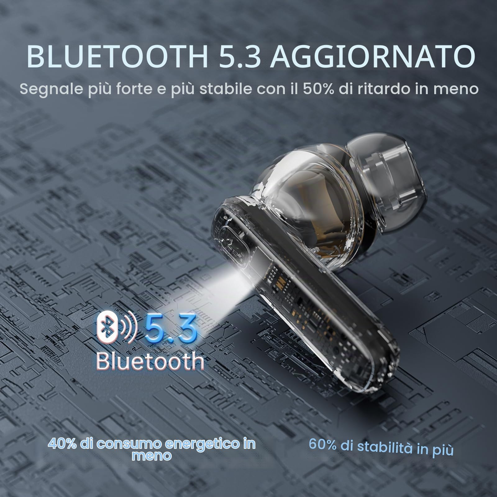 Cuffie Bluetooth, Auricolari Bluetooth Stereo HiFi, 2026 Cuffie Wireless In Ear con 4 ENC HD, Cuffiette Sport Touch Control, Cuffie Senza Fili con 40H Display LED, Earbuds per Android/iOS Bianco