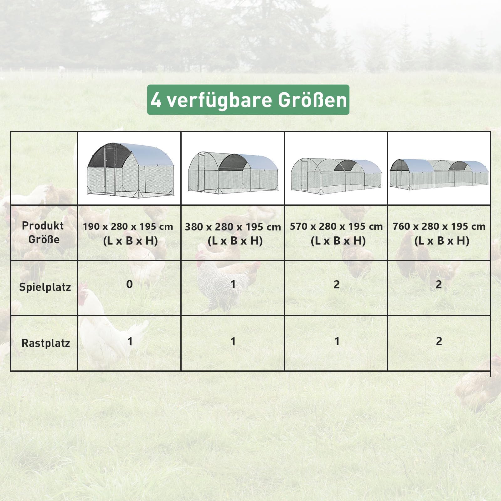 COSTWAY Hühnerstall Winterfest, Freilaufgehege aus Verzinktem Metall, Hühnergehege mit abschließbarem Tür & Kuppeldach & Drahtgeflecht, Freigehege für Hühner Kleintiere Hasen (190 x 280 x 195 cm)