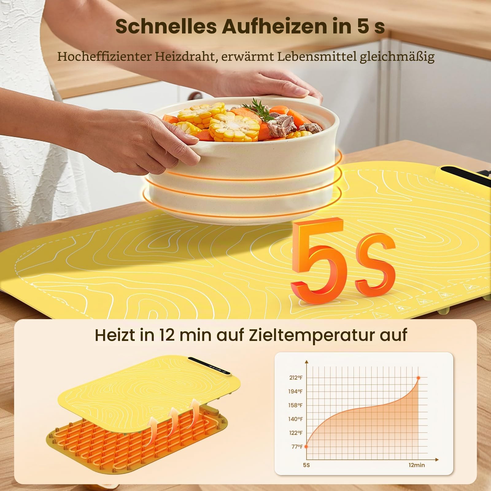 Elektrisches Warmhalte-Tablett für Lebensmittel, Vollflächige Heizung Speisenwärmematte, Rollbare & Tragbare Speisenwärmer, Speisenwärmer für Partys Buffet, Warmhalteschalen für Buffets Party (Yellow)