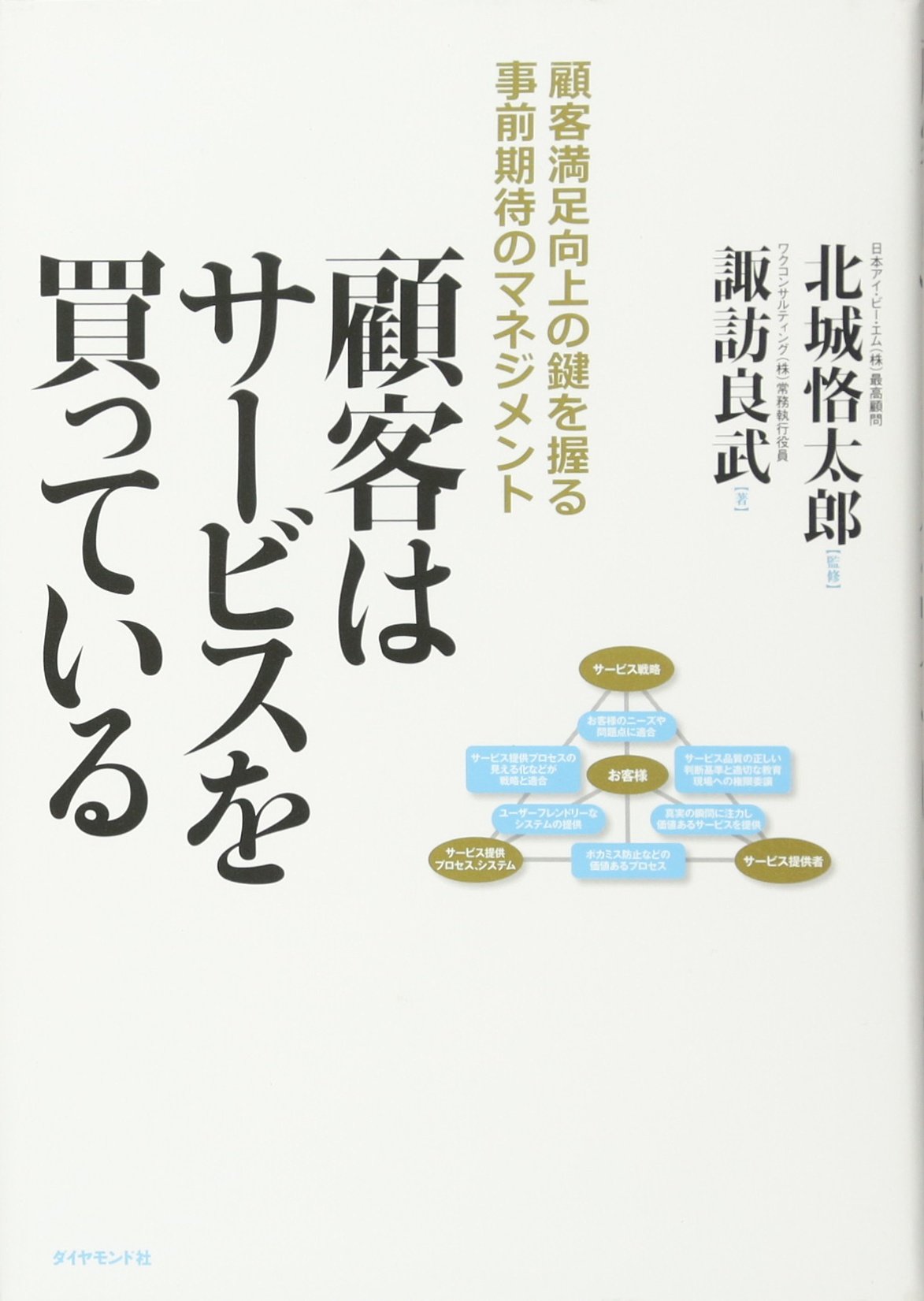 顧客はサービスを買っている―顧客満足向上の鍵を握る事前期待の