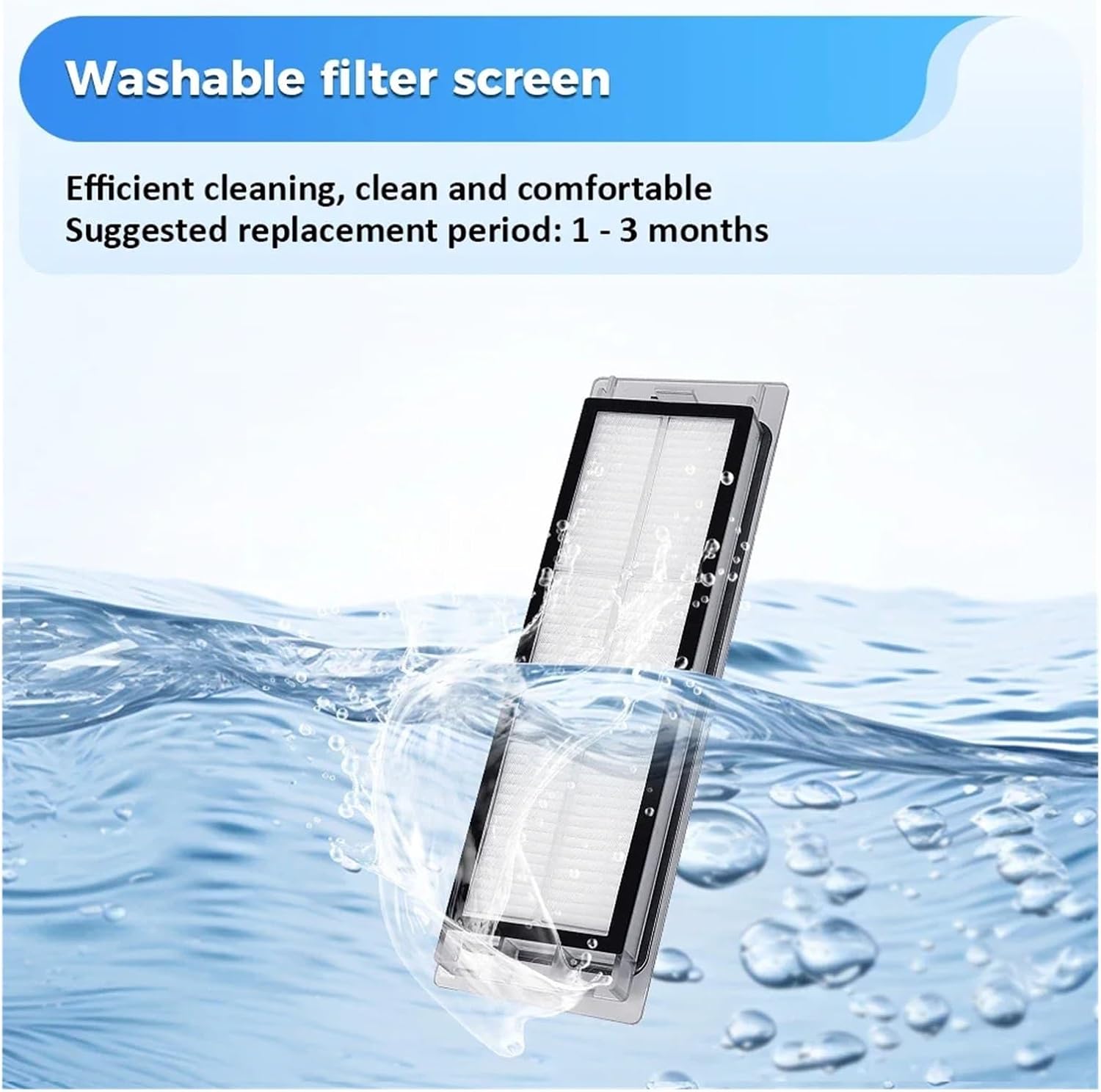 S6 S5 MAX S6 Pure S6 MaxV S60 S65 S5 S50 S55 E25 E35用掃除機HEPAフィルター活