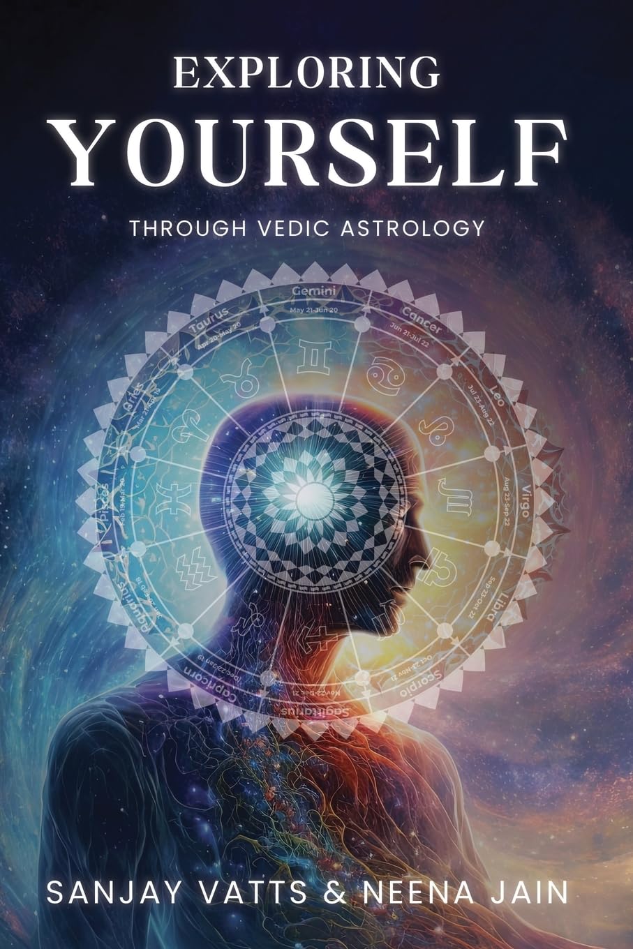 Exploring Yourself Through Vedic Astrology
