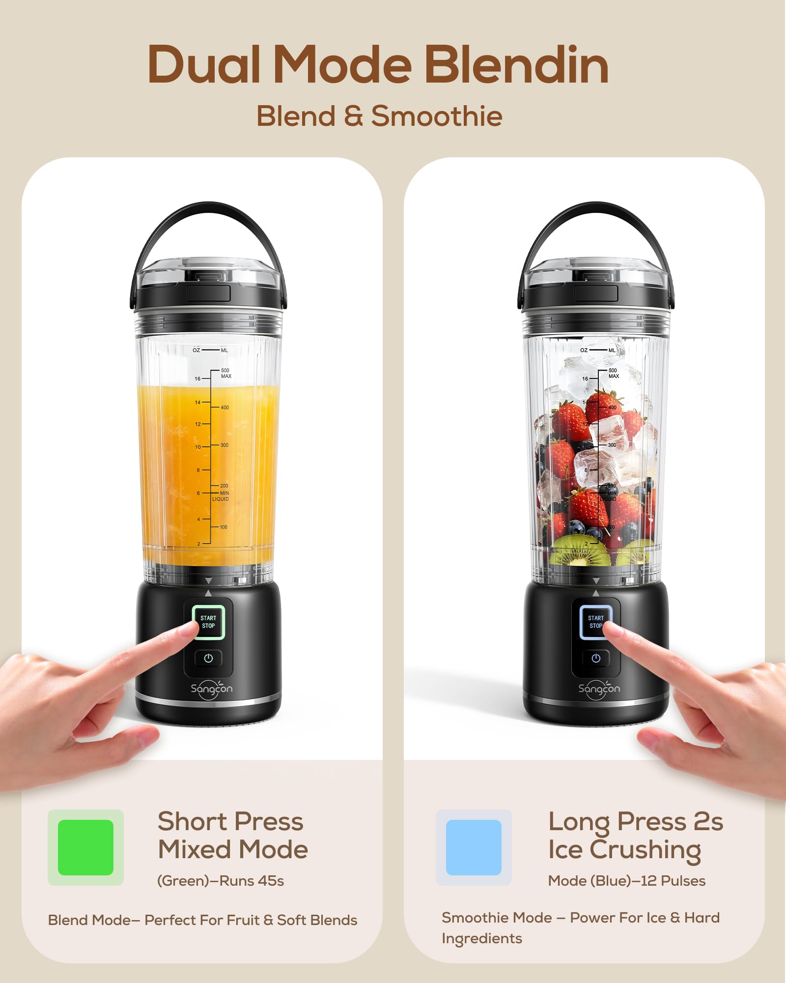 Sangcon Blender Portable 500ml, Mixeur Smoothie USB Rechargeable, Mini Blender pour Fitness, Bureau & Voyage, Blender Personnel 6 Lames & 2 Modes, Mixe Glace & Fruits Surgelés, Noir