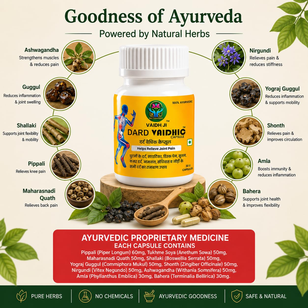 DARD VAIDHIC CAPSULE | Ayurvedic Pain Relief From Sciatica, Joint, Muscle, Knee, Back Neck, | Ayurvedic Remedy Effective Result And Reduces Muscle Stiffness - 30 Capsule — Amazon image 4