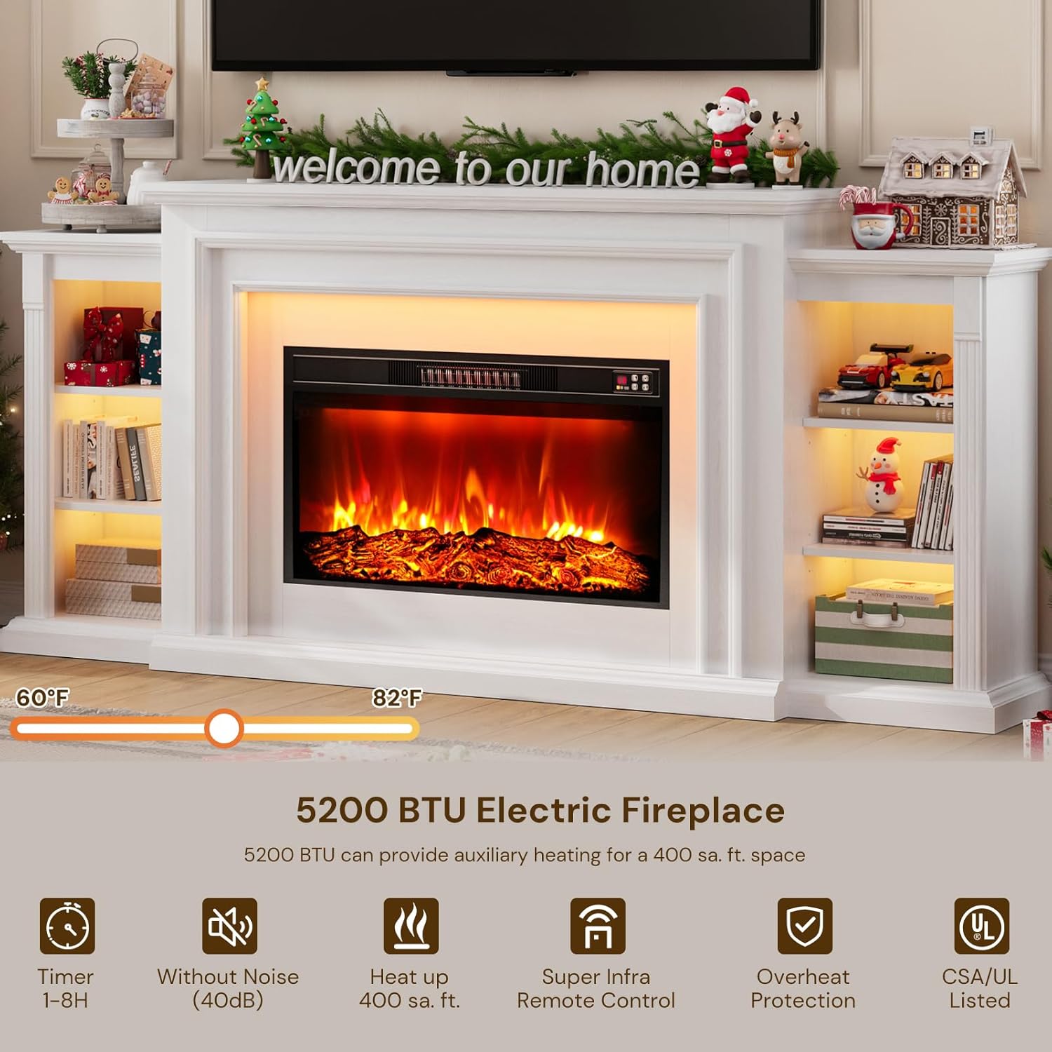 Infographic detailing the 5200 BTU electric fireplace features including timer, low noise, heating area, remote control, overheat protection, and CSA/UL listing.