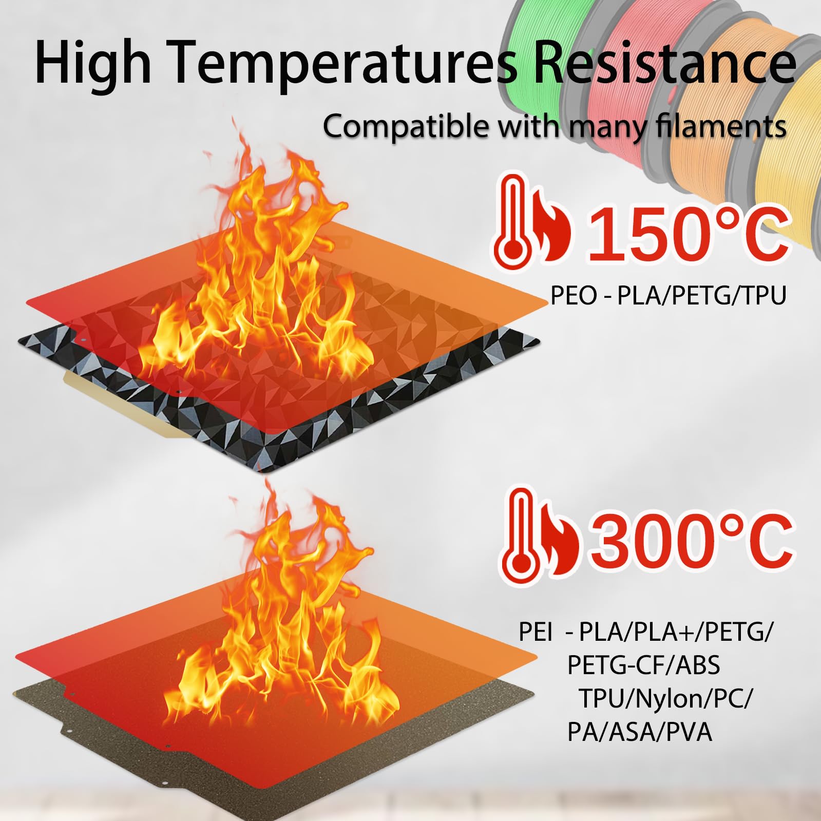 Snapklik.com : Smooth PEO+Textured PEI Spring Steel Build Plate ...