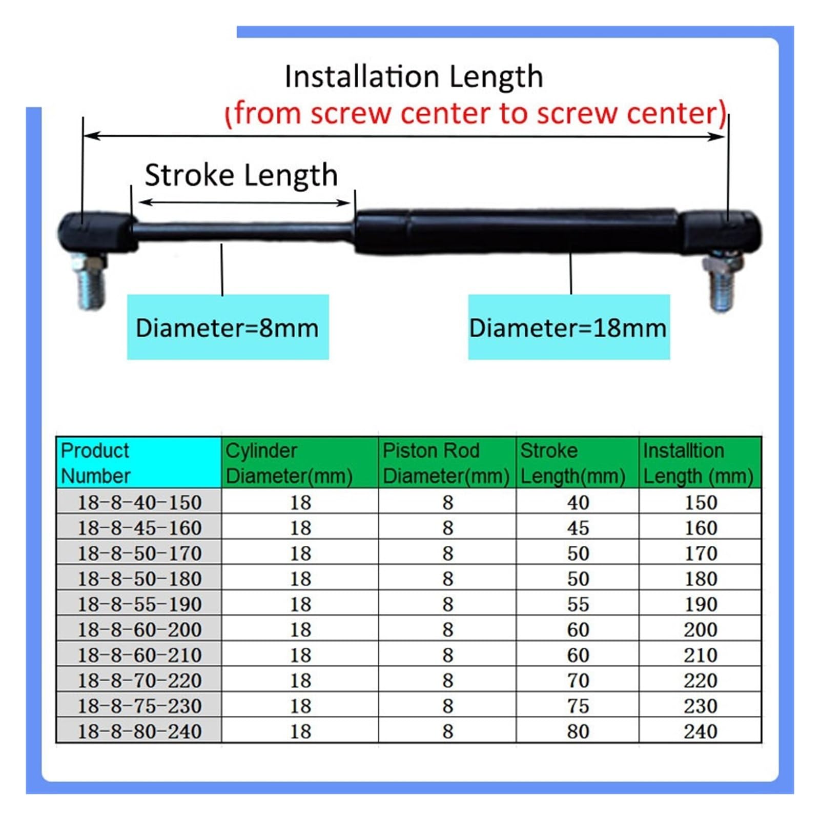 Amortiguador de resorte de gas, barra de puntal de soporte de elevación hidráulica de 150 mm-230 mm 400 N/40 KG(18-8-75-230)