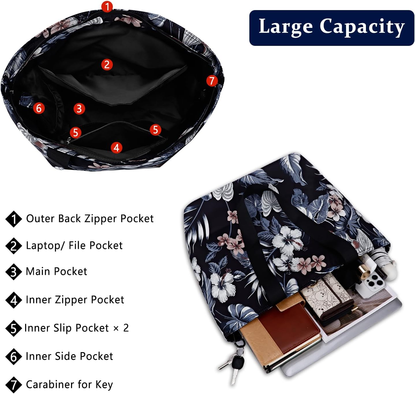 Large Tote Bag for Women with Zipper and 15" Laptop Pocket Water Resistant Padded Shoulder Purse for Travel & Work
