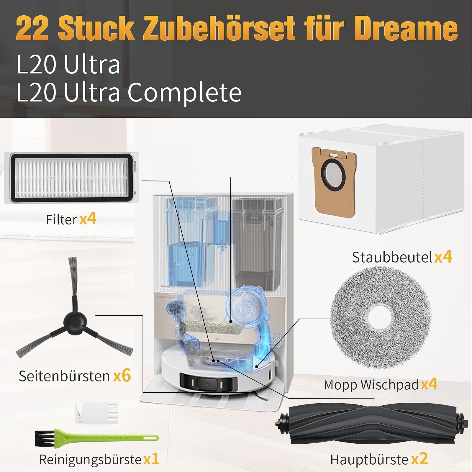 L20 Ultra akcesoria do Dreame L20 Ultra Complete / L20 Ultra części zamienne, zestaw akcesoriów z 2 głównymi szczotkami, 4 workami do kurzu, 6 bocznymi szczotkami, 4 ściereczkami, 4 filtrami