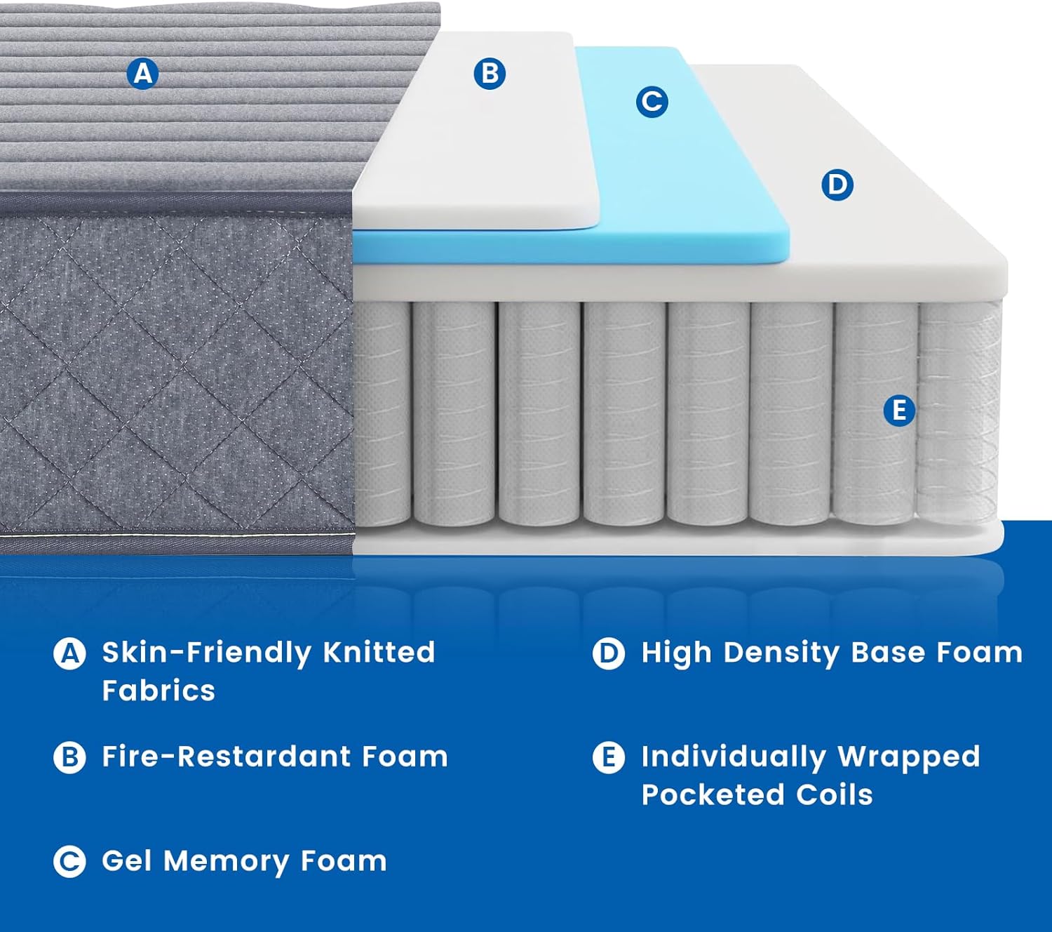 Queen Mattress, 12 Inch Hybrid Memory Foam Queen Size Mattress in a Box with Individual Pocket Springs,Medium Feel Bed Mattresses for Pressure Relief,CertiPUR-US
