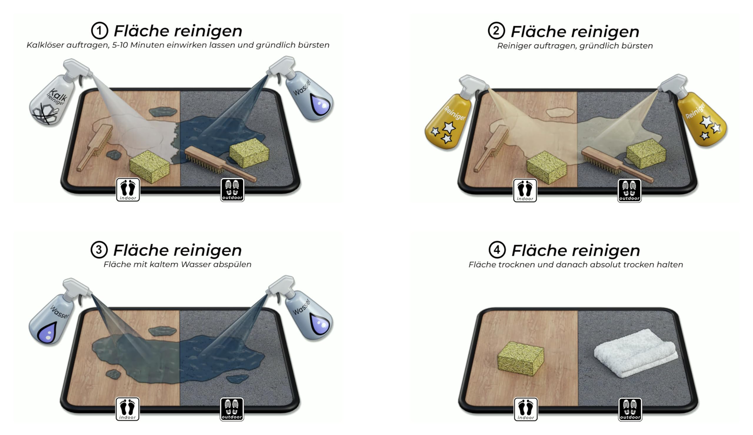 Rutschfeste Beschichtung Transparent - Für Dusche, Badewanne & Fliesen