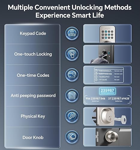Miniatura 2 de Juego de cerrojo de teclado de entrada sin llave con asa, bloqueo inteligente, bloqueo automático + bloqueo de un solo toque, 100 códigos + fácil