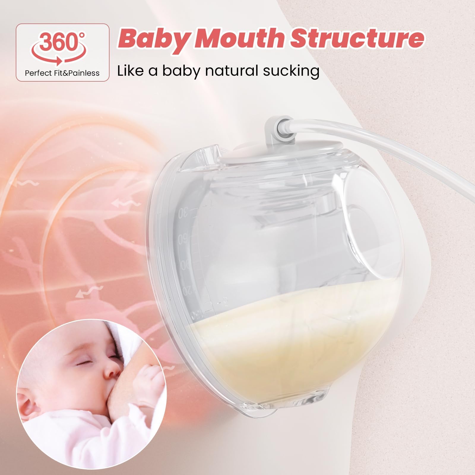 Tiralatte Elettrico Indossabile Senza Mani, 300mmHg Tira Latte Neonati Portatile con 4 Modalità 12 Livelli, 80g Breast Pump Electric Ricaricabile 21/24mm Flangia per Puericole Lavoro Viaggio