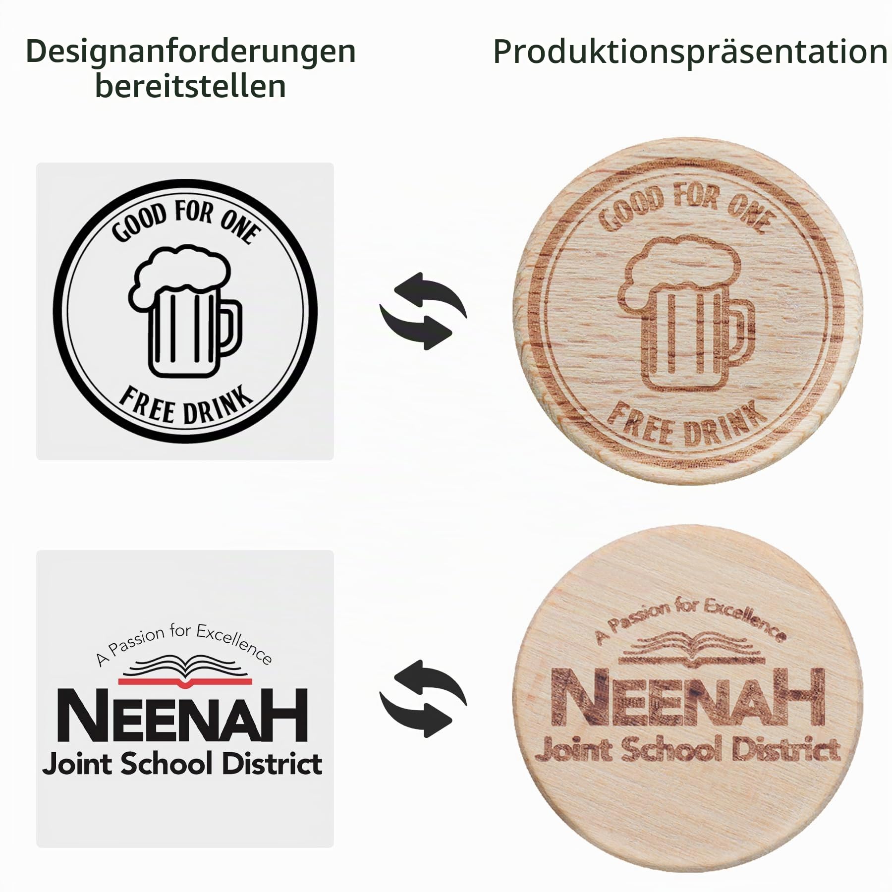 Runde Holzmünzen, 3,8 cm, für personalisierte Logo-Textbilder, Getränkemarken, Basteln, kleine Scheiben, Dekorationen, Etiketten, Lasergravur, 100 Stück