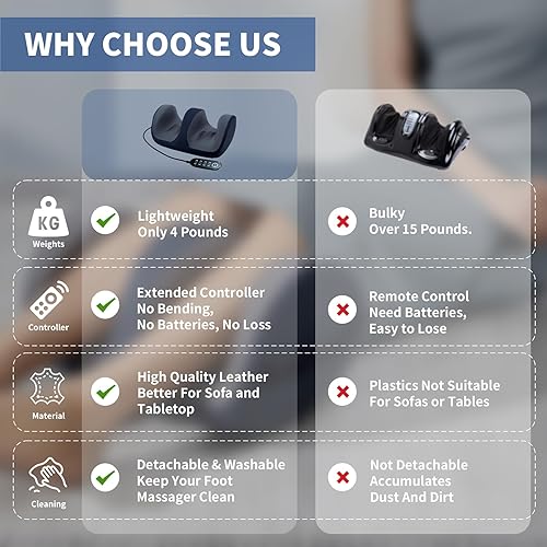 Miniatura 7 de ANPODE Shiatsu - Masajeador de pies y pantorrillas con rodillo de amasamiento térmico para neuropatía, bienestar y relajación, masajeador de brazo y