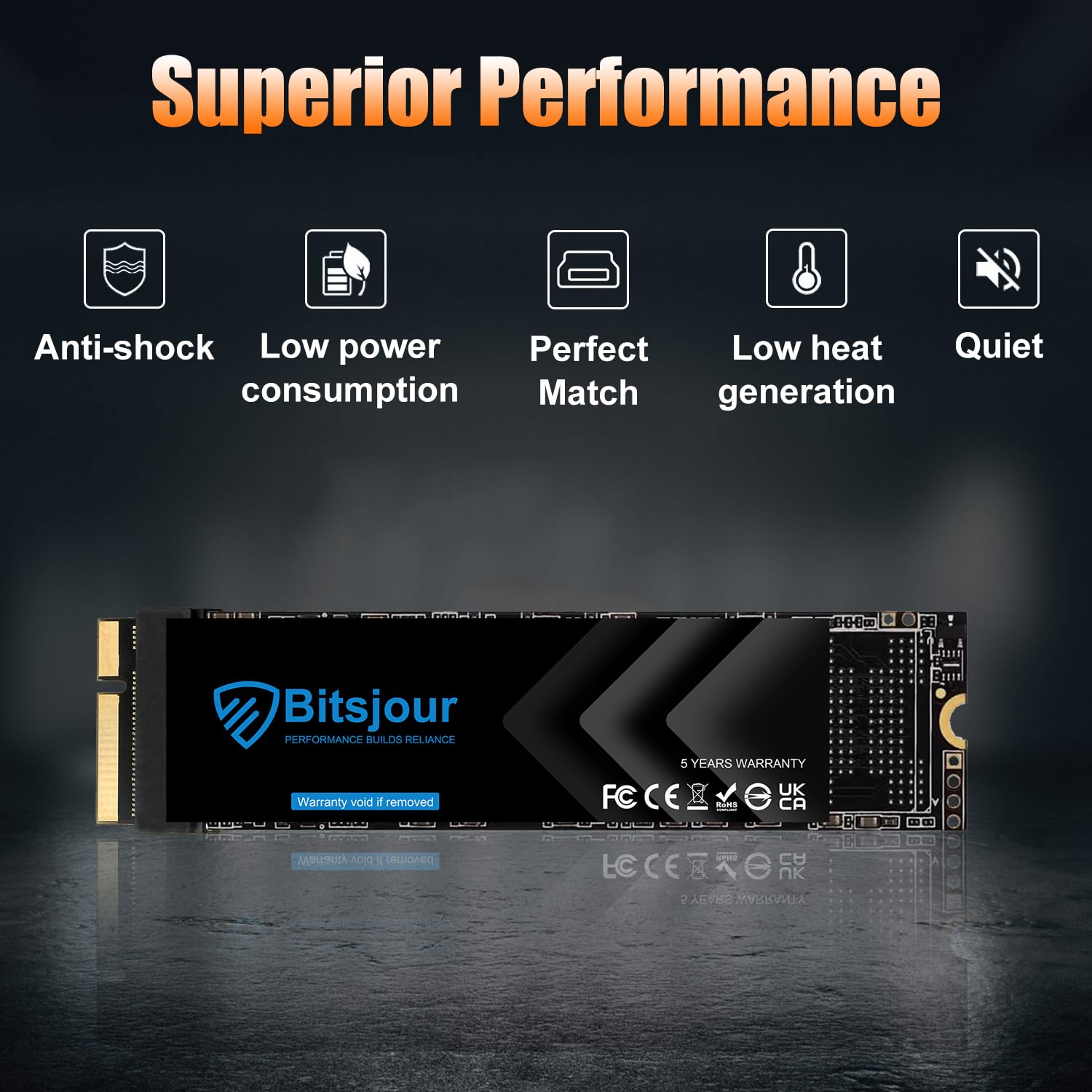 Amazon | Bitsjour 512GB 内蔵SSD 交換用 Apple MacBook Pro Retina 13