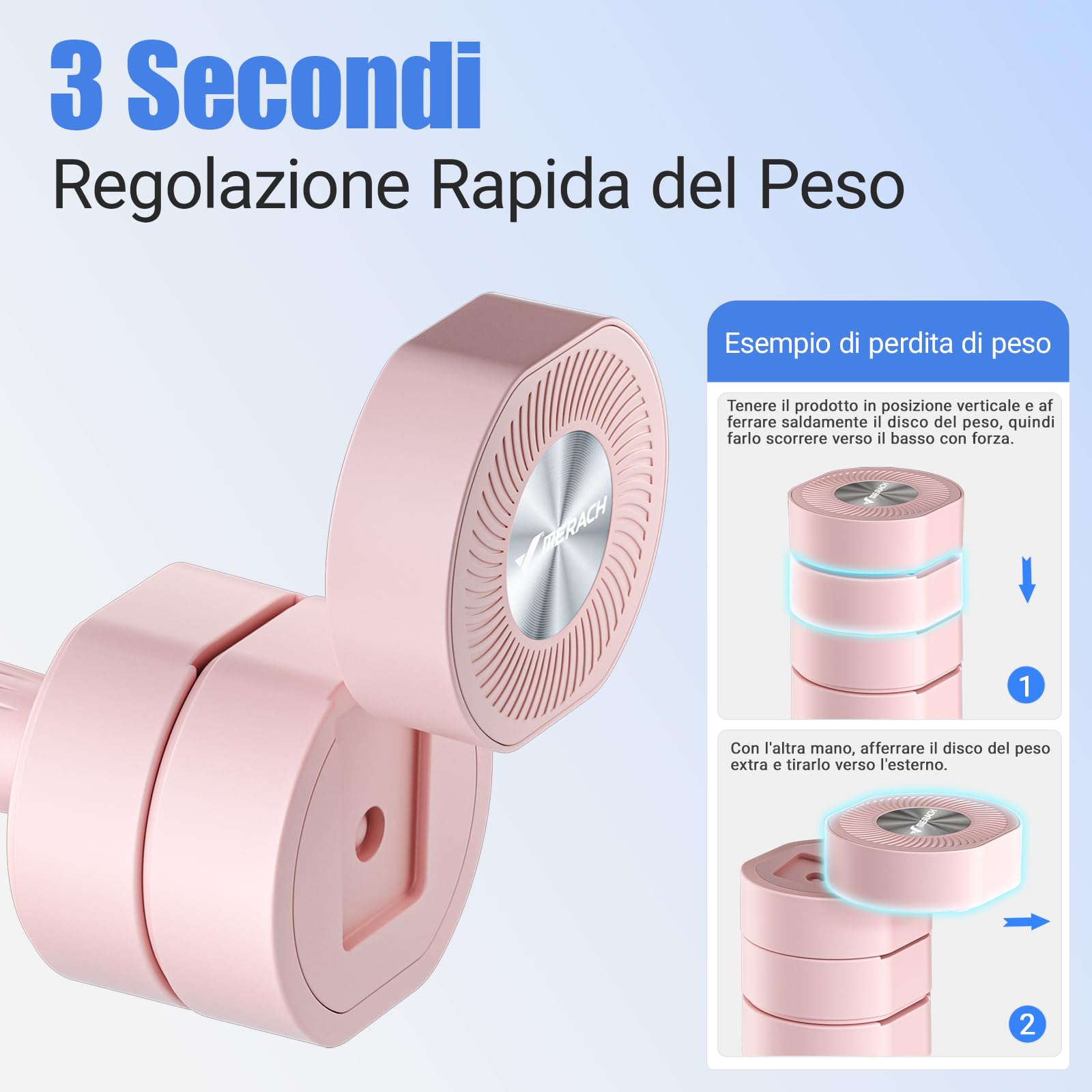 Merach Manubri Regolabili,Set di 2 Manubri Palestra Casa, Pesi Palestra Casa 4 in 1, 1-4KG Manubri Palestra Regolabili, Dumbbells per Allenamento della Forza, Fitness per Uomini/Donne