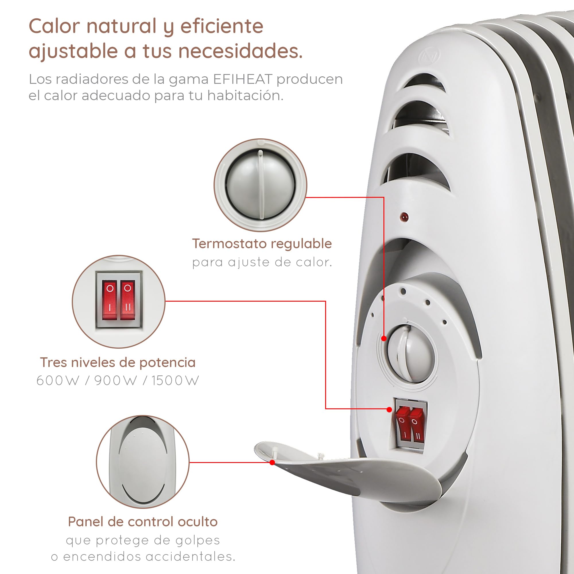Grunkel - Radiador eléctrico de Aceite bajo consumo RAC-7EFIHEAT - 3 niveles de calor, 7 Elementos Calefactores y 1500W de potencia. portátil con ruedas y fácil de utilizar con termostato regulable