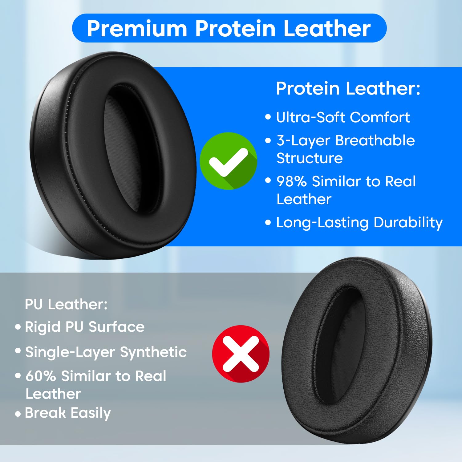 Sounce Replacement Ear Pads Cushions Compatible with Sennheiser HD 4.50BT, HD 4.50BTNC, HD 4.50SE, HD 4.40BT, HD 4.30G, HD 458BT, HD 450BT, HD 400S, HD 350BT, HD 4.20S Over (1 Pair) — Amazon image 3