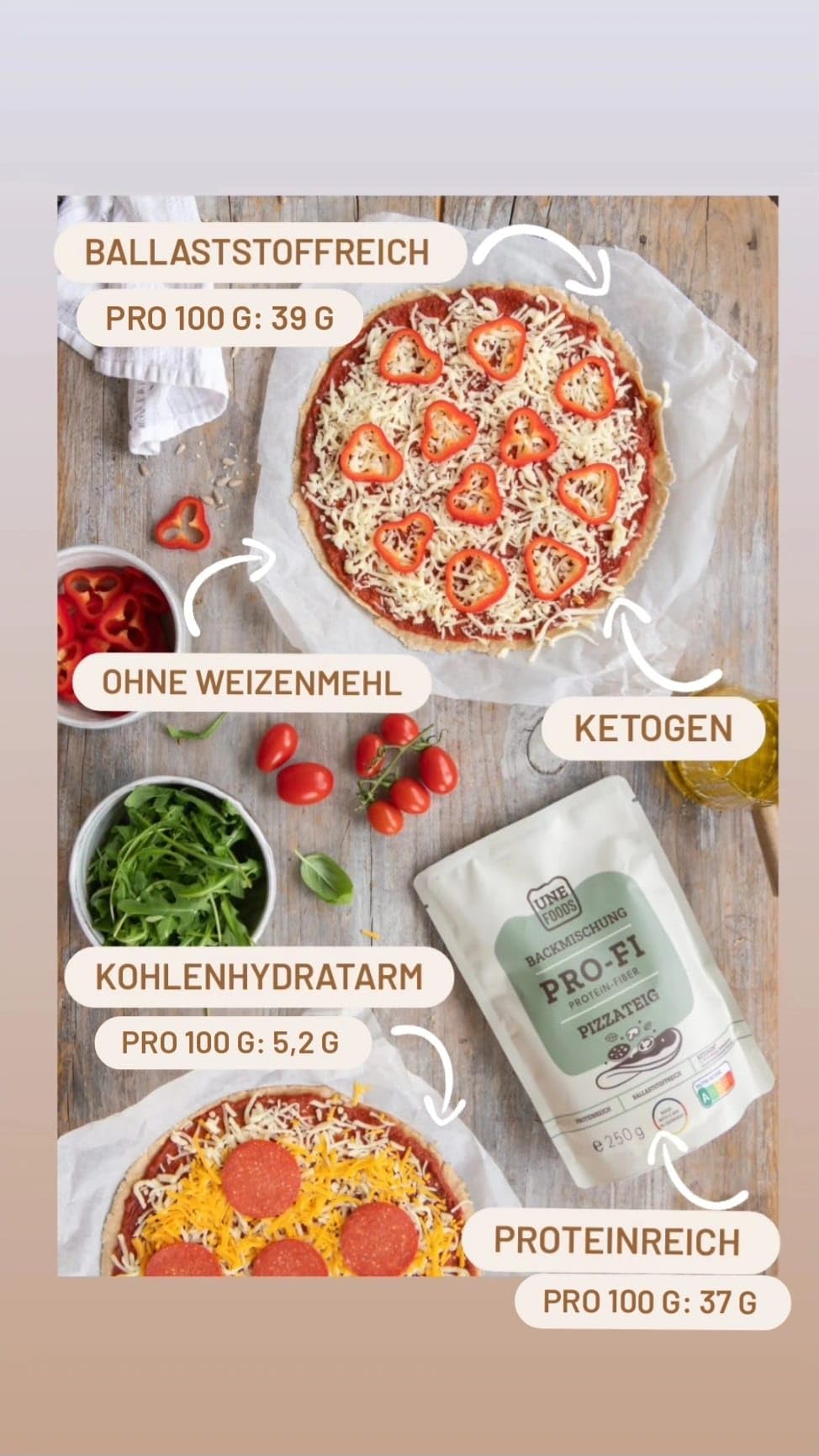 UNE FOODS PREMIUM Pro-Fi – Low-Carb Protein Pizza Backmischung – 250 g | Ballaststoffreich & Eiweißreich | Ohne Zuckerzusatz | Pizzateig zum Selbermachen