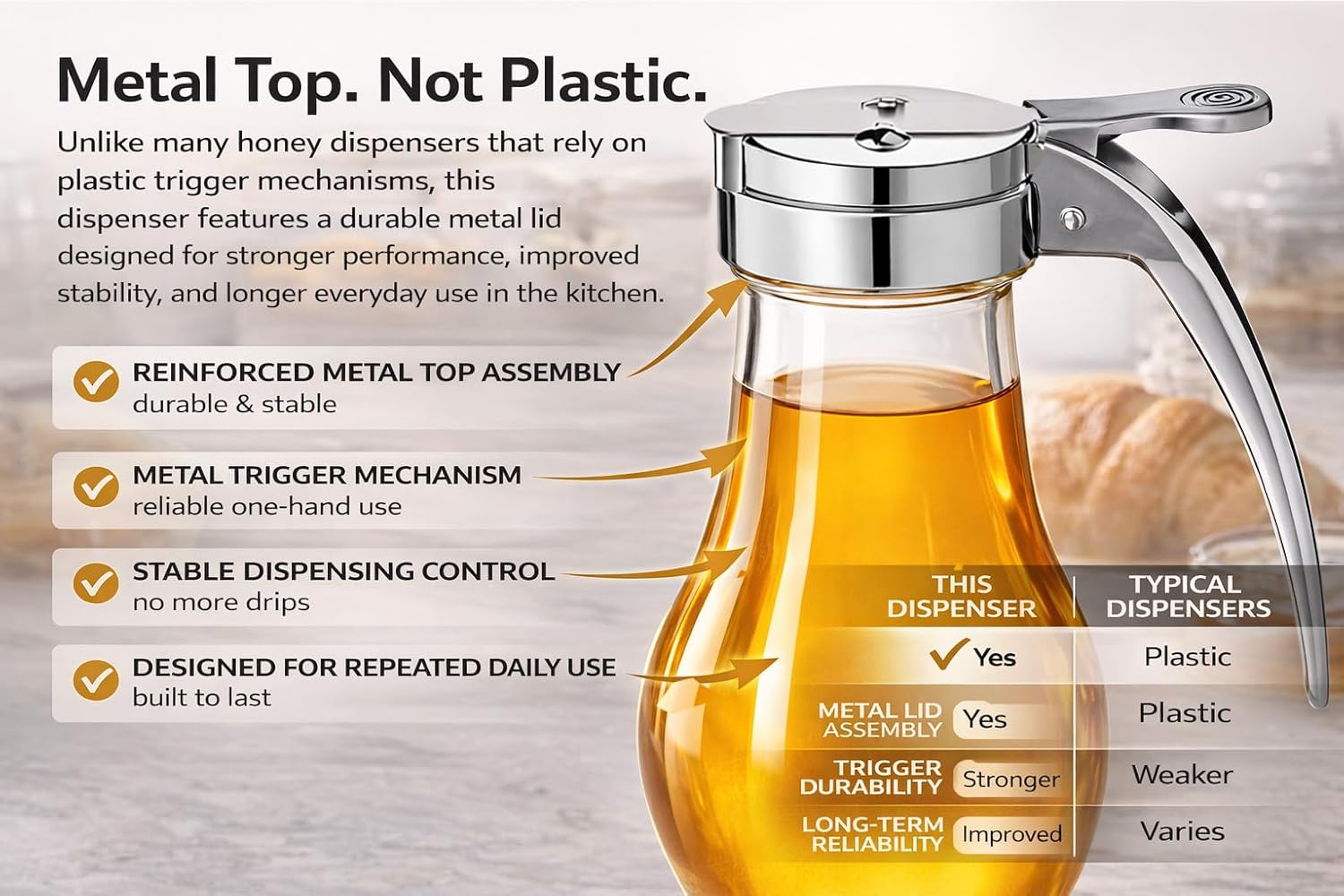 EHOMEA2Z Glass Honey Dispenser, 14 oz Syrup Dispenser with Metal Top, Maple Syrup Dispenser for Kitchen & Dining Table (1, 14 Oz)