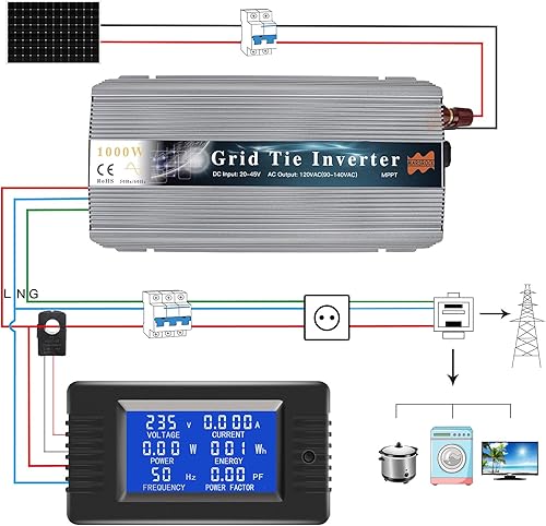 Miniatura 8 de 1000W 12V viento 18V rejilla Tie onda sinusoidal pura MPPT inversor de energía solar DC 10.5V-30V CA 110V 120V trabajable para EE.UU. Seleccionable