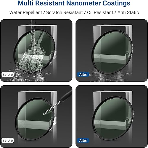 Miniatura 7 de PROfezzion Filtro UV multicapa de 3.228 in, filtro de protección ultravioleta ultra delgado para Sony FE 0.945-2.756 in f2.8 GM, FE 0.630-1.378 in