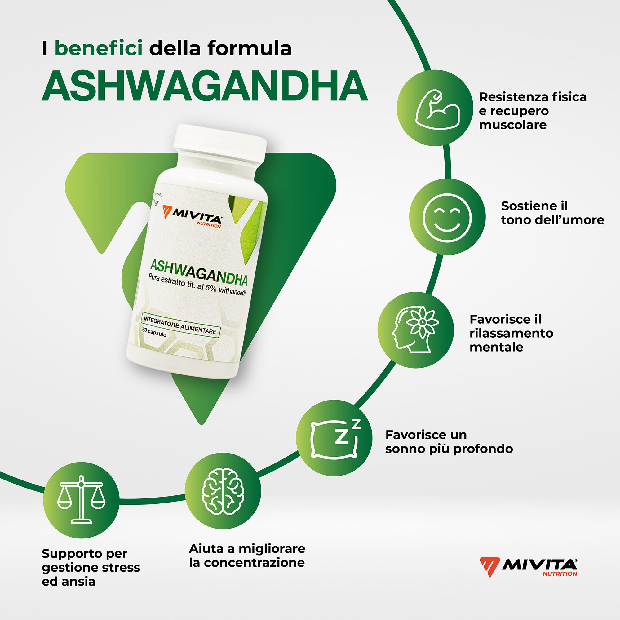 Mivita Ashwagandha Pura 600 mg - 60 Capsule Vegetali - Integratore Ashwagandha Vegana 25:1 5% Withanolidi - Supporto per Ansia e Stress, Cortisolo e Benessere