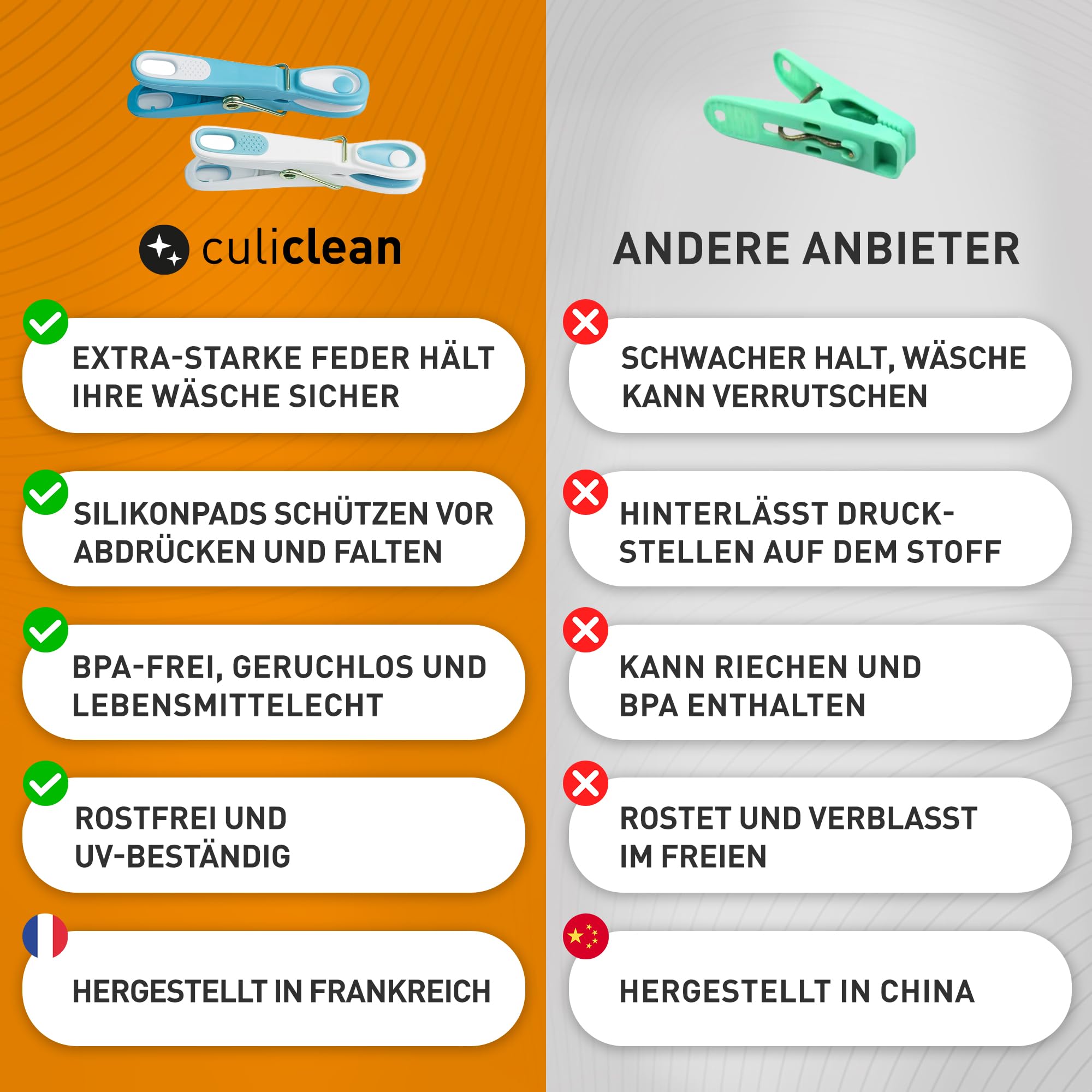 culiclean Wäscheklammern mit Korb, 48x + 1 Korb, eco blau-Weiss | Klammerkorb und Wäscheklammer Blume, stabile Kluppen mit Softgrip, 80 mm, windfest, UV-beständig, BPA-frei, Made in France