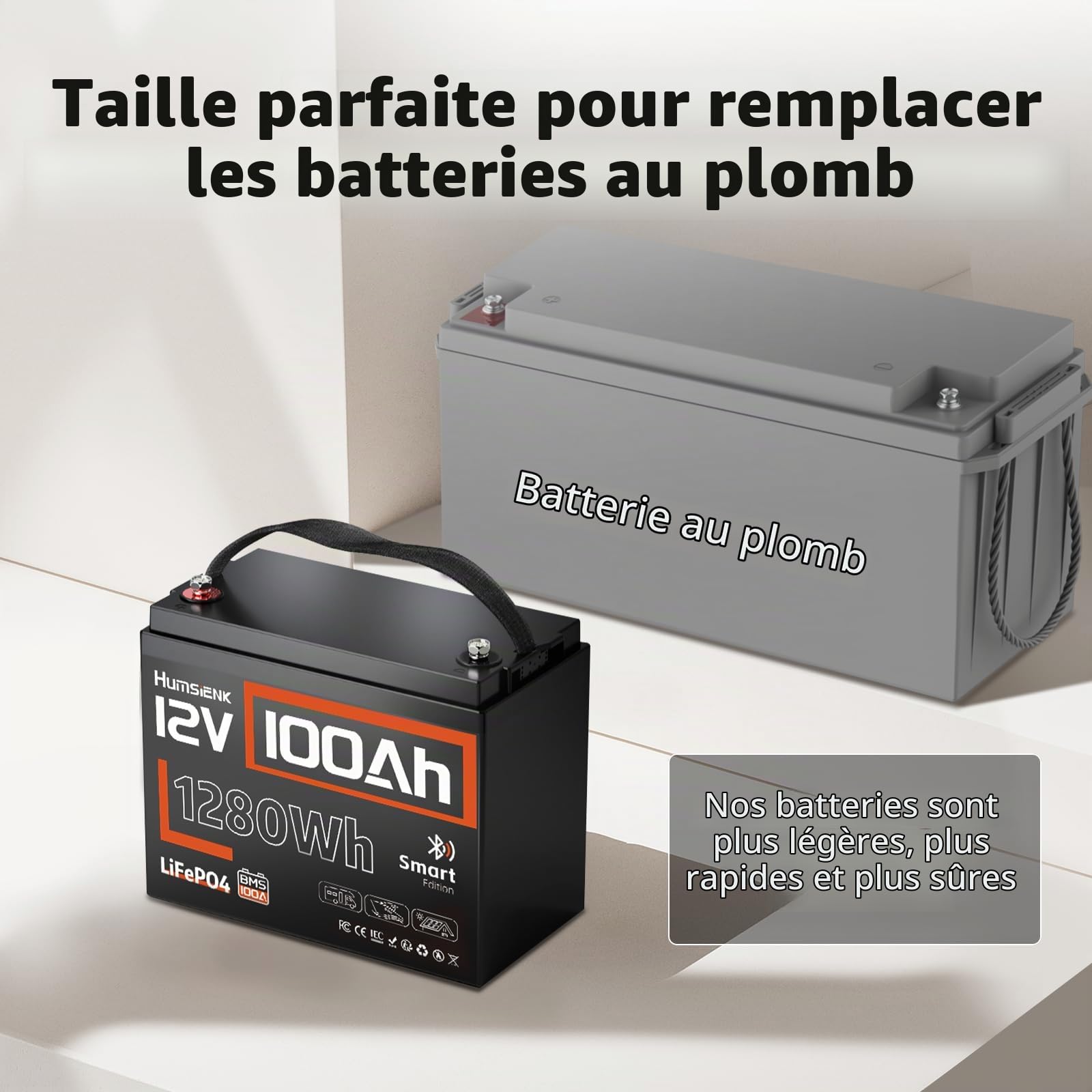 Humsienk Bluetooth Batterie Lithium 12V 100Ah LiFePO4, BMS 100A Amélioré, 1280Wh, 15000 Cycles, Compacte et Légère, Remplace AGM, Idéale pour Camping-Car, Caravane, Bateau, Solaire et Camping