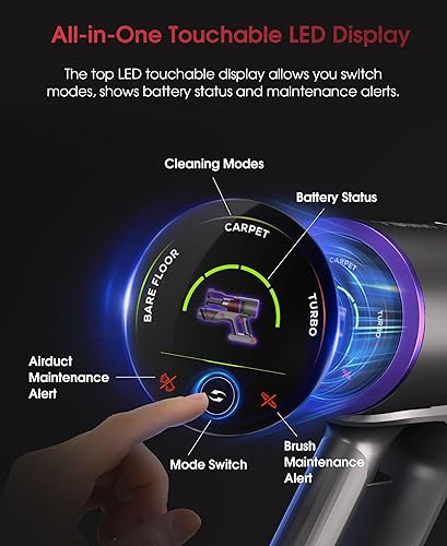 Miniatura 2 de UNINELL HOME Cordless Vacuum Cleaner, 50000Pa 580W 70Mins Vacuum Cleaners for Home,Anti-Tangle Stick Vacuum Self-Standing, Handheld Vacuum