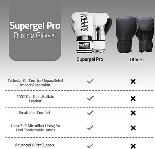 Miniatura 5 de Superare Supergel Pro Boxing Gloves with Strap Closure Hook and Loop for Boxing, Sparring, Training, Kickboxing, and Bag Work, Sleek MMA Gloves,